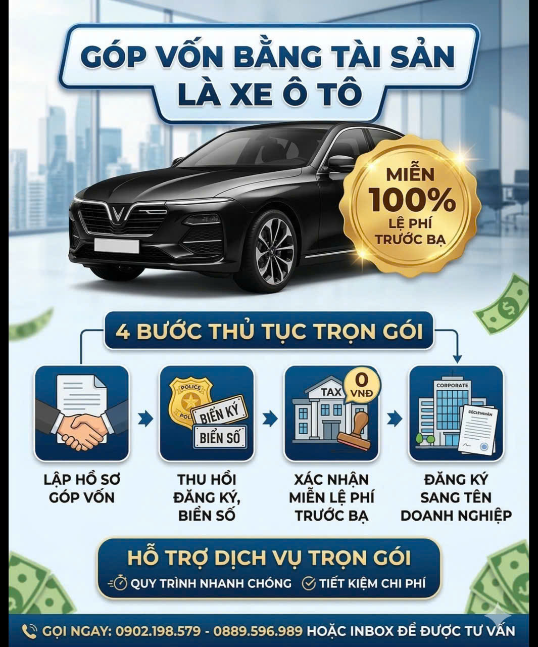 Tối ưu chi phí doanh nghiệp năm 2026: Góp vốn bằng xe ô tô miễn 100% thuế, lệ phí trước bạ